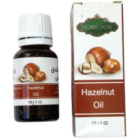 روغن فندق تقدیس